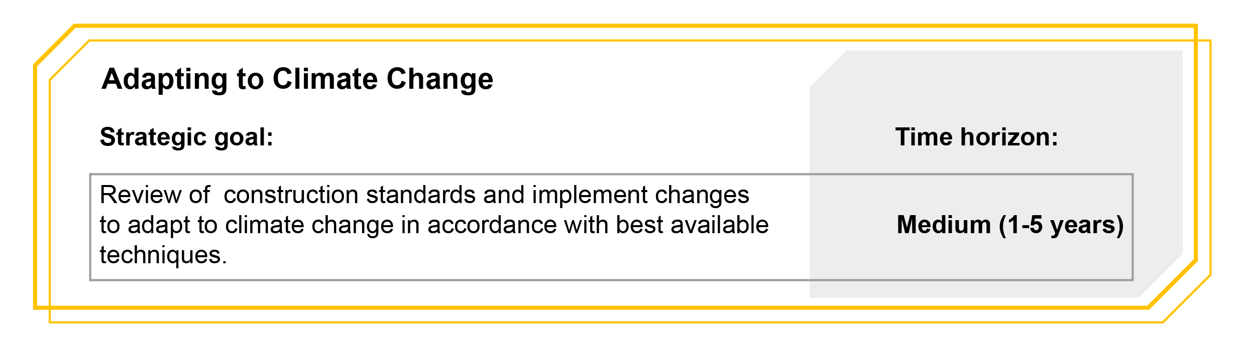 Graphic with the time horizon of objectives: Adapting to Climate Change. Strategic goal: Review of construction standards and implement changes to adapt to climate change in accordance with best available techniques - Medium (1-5 years)
